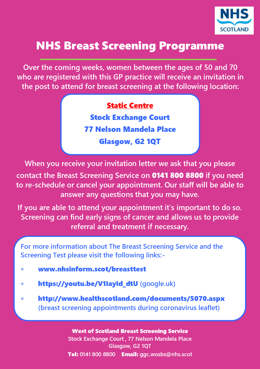 NHS Breast Screening Programme NHS Breast Screening Programme